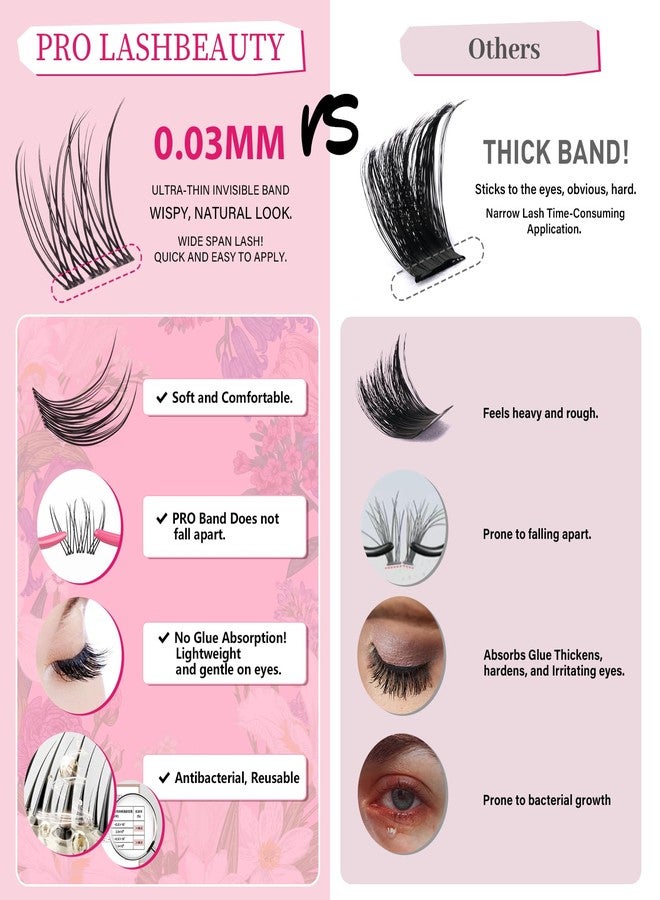 برو لاش بيوتي مجموعة برو لاش بيوتي لتجميع الرموش الطبيعية، مجموعة رموش خفيفة غير مرئية مع لاصق شفاف للرموش، ملقط للرموش، مزيل للرموش، مجموعة تجميع الرموش، مقاومة للماء وسهلة الاستخدام (زورا، 8-16 مزيج) - Image 5